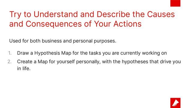 Try to Understand and Describe the Causes
and Consequences of Your Actions
Used for both business and personal purposes.
1. Draw a Hypothesis Map for the tasks you are currently working on
2. Create a Map for yourself personally, with the hypotheses that drive you
in life.
