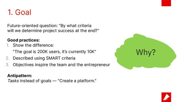 1. Goal
Future-oriented question: "By what criteria
will we determine project success at the end?”
Good practices:
1. Show the difference:
"The goal is 200K users, it’s currently 10K"
2. Described using SMART criteria
3. Objectives inspire the team and the entrepreneur
Antipattern:
Tasks instead of goals — "Create a platform."
