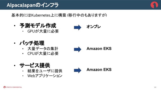 AlpacaJapanのインフラ
基本的にはKubernetes上に構築 (移行中のもありますが)
• 予測モデル作成
• GPUが大量に必要
• バッチ処理
• 大量データの集計
• CPUが大量に必要
• サービス提供
• 結果をユーザに提供
• Webアプリケーション
20
オンプレ
Amazon EKS
Amazon EKS
