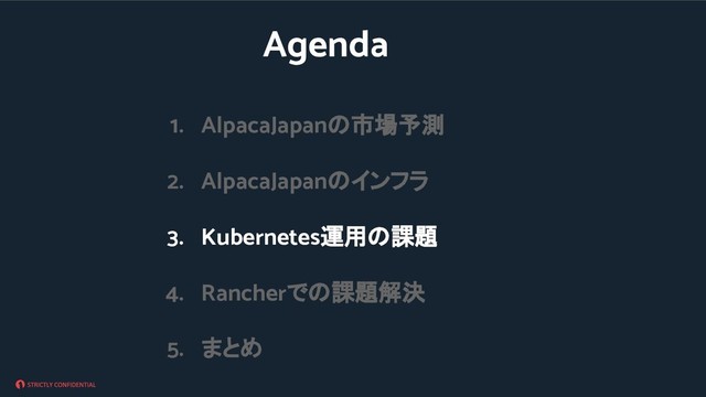 Agenda
1. AlpacaJapanの市場予測
2. AlpacaJapanのインフラ
3. Kubernetes運用の課題
4. Rancherでの課題解決
5. まとめ
