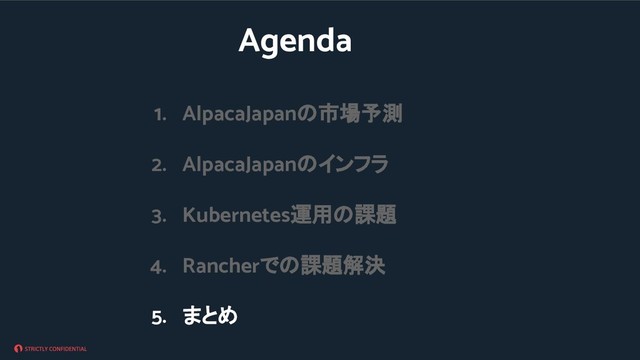 Agenda
1. AlpacaJapanの市場予測
2. AlpacaJapanのインフラ
3. Kubernetes運用の課題
4. Rancherでの課題解決
5. まとめ
