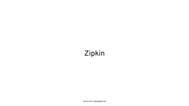 @saturnism @googlecloud
Zipkin
