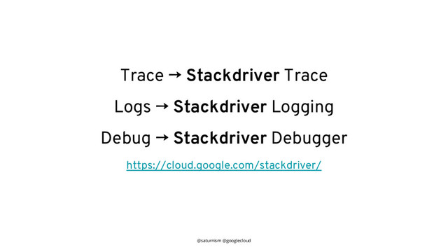 @saturnism @googlecloud
Trace → Stackdriver Trace
Logs → Stackdriver Logging
Debug → Stackdriver Debugger
https://cloud.google.com/stackdriver/
