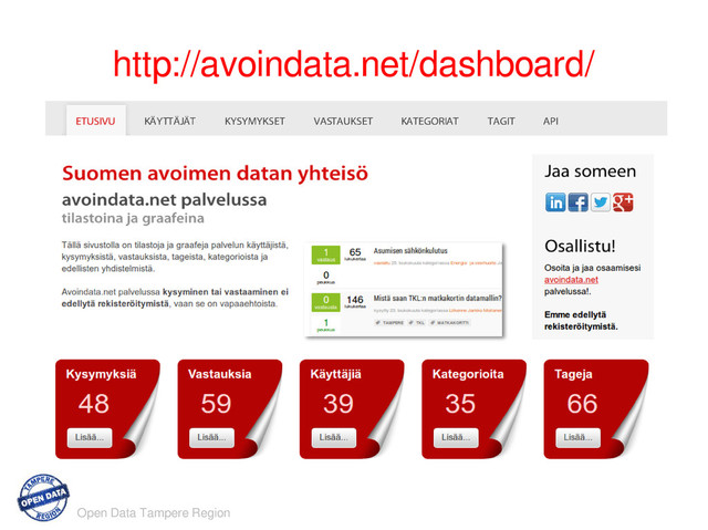 Open Data Tampere Region
http://avoindata.net/dashboard/
