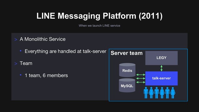 When we launch LINE service
LINE Messaging Platform (2011)
> A Monolithic Service
• Everything are handled at talk-server
> Team
• 1 team, 6 members
LEGY
talk-server
Redis
MySQL
Server team
