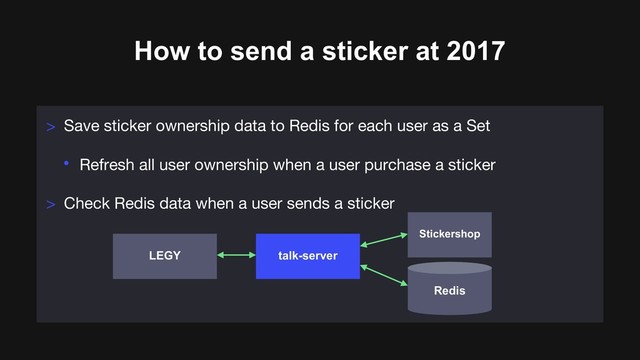 How to send a sticker at 2017
> Save sticker ownership data to Redis for each user as a Set
• Refresh all user ownership when a user purchase a sticker
> Check Redis data when a user sends a sticker
Stickershop
LEGY talk-server
Redis

