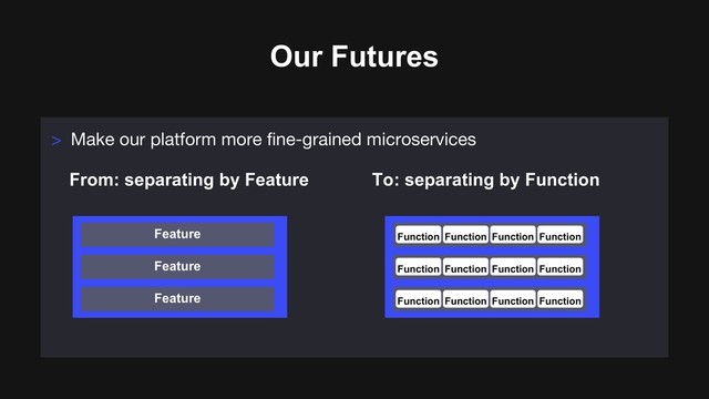Our Futures
> Make our platform more fine-grained microservices
Feature
Feature
Feature
To: separating by Function
Function Function Function
Function
Function Function Function
Function
Function Function Function
Function
From: separating by Feature
