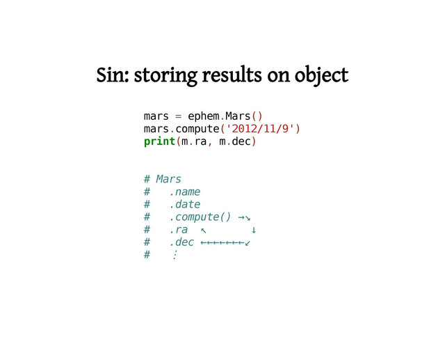 Sin: storing results on object
m
a
r
s = e
p
h
e
m
.
M
a
r
s
(
)
m
a
r
s
.
c
o
m
p
u
t
e
(
'
2
0
1
2
/
1
1
/
9
'
)
p
r
i
n
t
(
m
.
r
a
, m
.
d
e
c
)
# M
a
r
s
# .
n
a
m
e
# .
d
a
t
e
# .
c
o
m
p
u
t
e
(
) →
↘
# .
r
a ↖ ↓
# .
d
e
c ←
←
←
←
←
←
←
↙
# ⋮
