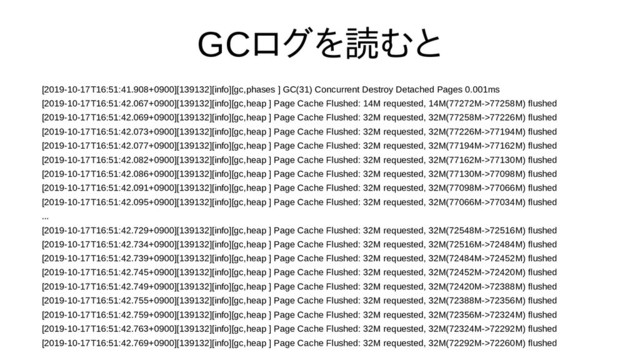 GCログを除去する読むとむと
[2019-10-17T16:51:41.908+0900][139132][info][gc,phases ] GC(31) Concurrent Destroy Detached Pages 0.001ms
[2019-10-17T16:51:42.067+0900][139132][info][gc,heap ] Page Cache Flushed: 14M requested, 14M(77272M->77258M) flushed
[2019-10-17T16:51:42.069+0900][139132][info][gc,heap ] Page Cache Flushed: 32M requested, 32M(77258M->77226M) flushed
[2019-10-17T16:51:42.073+0900][139132][info][gc,heap ] Page Cache Flushed: 32M requested, 32M(77226M->77194M) flushed
[2019-10-17T16:51:42.077+0900][139132][info][gc,heap ] Page Cache Flushed: 32M requested, 32M(77194M->77162M) flushed
[2019-10-17T16:51:42.082+0900][139132][info][gc,heap ] Page Cache Flushed: 32M requested, 32M(77162M->77130M) flushed
[2019-10-17T16:51:42.086+0900][139132][info][gc,heap ] Page Cache Flushed: 32M requested, 32M(77130M->77098M) flushed
[2019-10-17T16:51:42.091+0900][139132][info][gc,heap ] Page Cache Flushed: 32M requested, 32M(77098M->77066M) flushed
[2019-10-17T16:51:42.095+0900][139132][info][gc,heap ] Page Cache Flushed: 32M requested, 32M(77066M->77034M) flushed
...
[2019-10-17T16:51:42.729+0900][139132][info][gc,heap ] Page Cache Flushed: 32M requested, 32M(72548M->72516M) flushed
[2019-10-17T16:51:42.734+0900][139132][info][gc,heap ] Page Cache Flushed: 32M requested, 32M(72516M->72484M) flushed
[2019-10-17T16:51:42.739+0900][139132][info][gc,heap ] Page Cache Flushed: 32M requested, 32M(72484M->72452M) flushed
[2019-10-17T16:51:42.745+0900][139132][info][gc,heap ] Page Cache Flushed: 32M requested, 32M(72452M->72420M) flushed
[2019-10-17T16:51:42.749+0900][139132][info][gc,heap ] Page Cache Flushed: 32M requested, 32M(72420M->72388M) flushed
[2019-10-17T16:51:42.755+0900][139132][info][gc,heap ] Page Cache Flushed: 32M requested, 32M(72388M->72356M) flushed
[2019-10-17T16:51:42.759+0900][139132][info][gc,heap ] Page Cache Flushed: 32M requested, 32M(72356M->72324M) flushed
[2019-10-17T16:51:42.763+0900][139132][info][gc,heap ] Page Cache Flushed: 32M requested, 32M(72324M->72292M) flushed
[2019-10-17T16:51:42.769+0900][139132][info][gc,heap ] Page Cache Flushed: 32M requested, 32M(72292M->72260M) flushed
