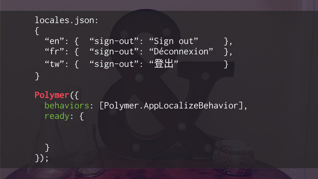locales.json:
{
“en”: { “sign-out”: “Sign out” },
“fr”: { “sign-out”: “Déconnexion” },
“tw”: { “sign-out”: “ጭڊ” }
}
Polymer({
behaviors: [Polymer.AppLocalizeBehavior],
ready: {
this.language = ‘en’;
this.loadResources(‘locales.json’);
}
});
