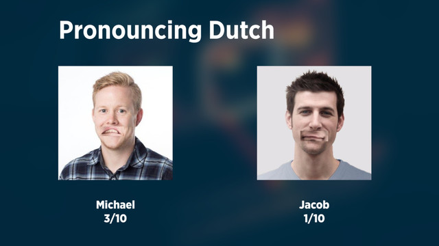 Pronouncing Dutch
Michael 
3/10
Jacob 
1/10
