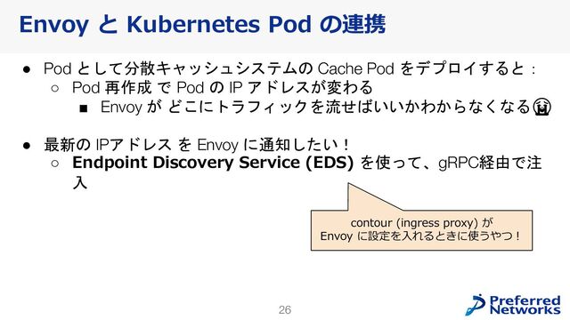 26
● Pod として分散キャッシュシステムの Cache Pod をデプロイすると：
○ Pod 再作成 で Pod の IP アドレスが変わる
■ Envoy が どこにトラフィックを流せばいいかわからなくなる😭
● 最新の IPアドレス を Envoy に通知したい！
○ Endpoint Discovery Service (EDS) を使って、gRPC経由で注
入
Envoy と Kubernetes Pod の連携
contour (ingress proxy) が
Envoy に設定を入れるときに使うやつ！
