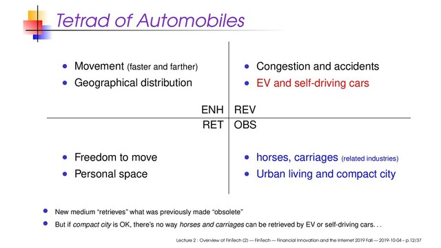 Tetrad of Automobiles
Movement (faster and farther)
Geographical distribution
Congestion and accidents
EV and self-driving cars
ENH REV
RET OBS
Freedom to move
Personal space
horses, carriages (related industries)
Urban living and compact city
New medium “retrieves” what was previously made “obsolete”
But if compact city is OK, there’s no way horses and carriages can be retrieved by EV or self-driving cars
. . .
Lecture 2 : Overview of FinTech (2) — FinTech — Financial Innovation and the Internet 2019 Fall — 2019-10-04 – p.12/37
