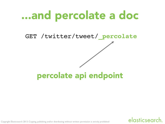 Copyright Elasticsearch 2013. Copying, publishing and/or distributing without written permission is strictly prohibited
GET /twitter/tweet/_percolate
...and percolate a doc
percolate api endpoint
