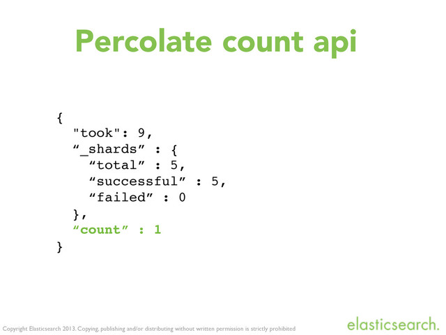 Copyright Elasticsearch 2013. Copying, publishing and/or distributing without written permission is strictly prohibited
Percolate count api
{
"took": 9,
“_shards” : {
“total” : 5,
“successful” : 5,
“failed” : 0
},
“count” : 1
}
