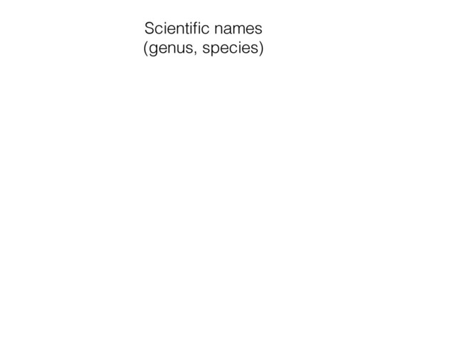 Scientiﬁc names
(genus, species)
