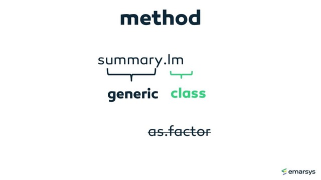 method
summary.lm
generic class
as.factor

