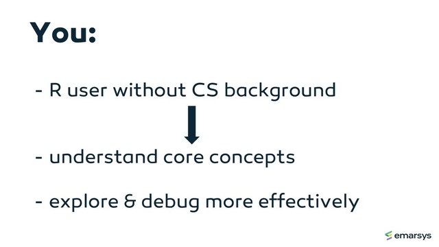 - R user without CS background
- understand core concepts
- explore & debug more effectively
You:
