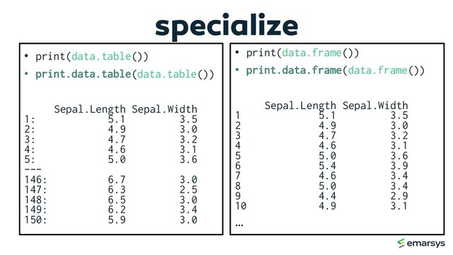 specialize
• print(data.table())
• print.data.table(data.table())
Sepal.Length Sepal.Width
1: 5.1 3.5
2: 4.9 3.0
3: 4.7 3.2
4: 4.6 3.1
5: 5.0 3.6
---
146: 6.7 3.0
147: 6.3 2.5
148: 6.5 3.0
149: 6.2 3.4
150: 5.9 3.0
• print(data.frame())
• print.data.frame(data.frame())
Sepal.Length Sepal.Width
1 5.1 3.5
2 4.9 3.0
3 4.7 3.2
4 4.6 3.1
5 5.0 3.6
6 5.4 3.9
7 4.6 3.4
8 5.0 3.4
9 4.4 2.9
10 4.9 3.1
…
