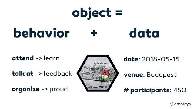 date: 2018-05-15
venue: Budapest
# participants: 450
attend -> learn
talk at -> feedback
organize -> proud
data
behavior +
object =
