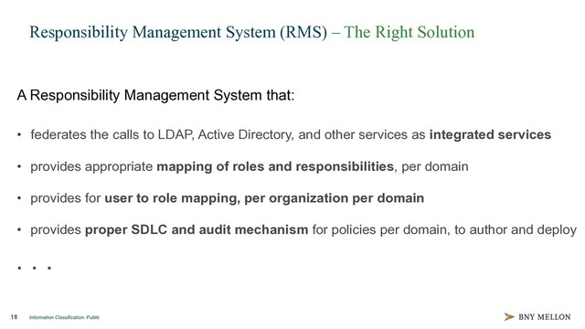 Information Classification: Public
18
Responsibility Management System (RMS) – The Right Solution
A Responsibility Management System that:
• federates the calls to LDAP, Active Directory, and other services as integrated services
• provides appropriate mapping of roles and responsibilities, per domain
• provides for user to role mapping, per organization per domain
• provides proper SDLC and audit mechanism for policies per domain, to author and deploy
. . .
