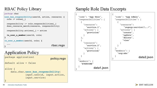 Information Classification: Public
43
RBAC Policy Library
package rbac
user_has_responsibility(userId, action, resource) { 
role := roles[_] 
 
responsibility := role.responsibilities[_] 
does_resource_match(resource, responsibility) 
 
responsibility.actions[_] = action 
 
is_user_a_member(userId, role) 
}
is_user_a_member(userId, role) {
... 
}
package application1 
 
default allow = false 
 
allow { 
data.rbac.user_has_responsibility( 
input.userid, input.action,  
input.service) 
}
{ 
"name": ”App User", 
"responsibilities": [ 
{ 
"resource": 
"service.1", 
"actions": [ 
"provision" 
] 
}, 
{ 
"resource":  
"service.2", 
"actions": [ 
"provision" 
] 
} 
], 
"members": [ 
"EVERYONE" 
]
}
{
"name": ”App Admin",
"responsibilities": [
{
"resource":  
"regexp:service\\..*",
"actions": [
"create",
"update",
"delete",
"view"
]
}
],
"members": [
"org:abc"
]
}
Application Policy
Sample Role Data Excerpts
rbac.rego
policy.rego data2.json
data1.json
