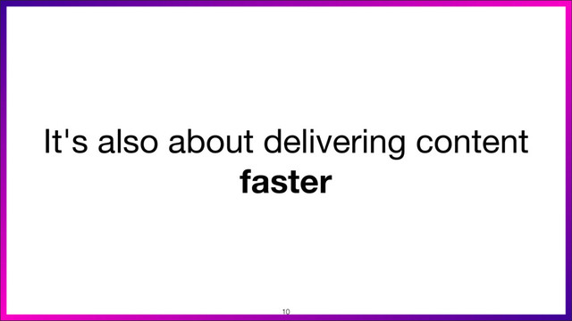It's also about delivering content
faster
10
