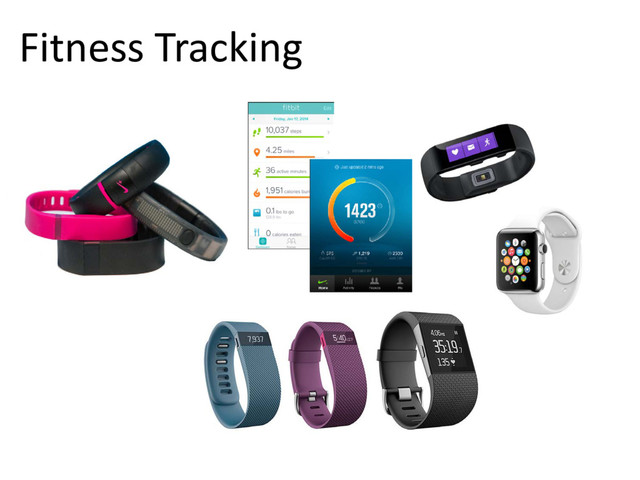© Microsoft Corporation
Fitness Tracking
