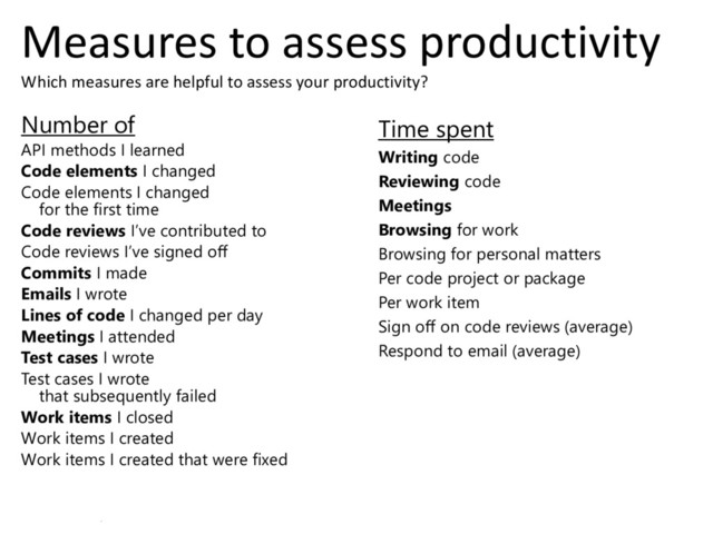 © Microsoft Corporation
Measures to assess productivity
Which measures are helpful to assess your productivity?
Number of
API methods I learned
Code elements I changed
Code elements I changed
for the ﬁrst time
Code reviews I’ve contributed to
Code reviews I’ve signed oﬀ
Commits I made
Emails I wrote
Lines of code I changed per day
Meetings I attended
Test cases I wrote
Test cases I wrote
that subsequently failed
Work items I closed
Work items I created
Work items I created that were fixed
Time spent
Writing code
Reviewing code
Meetings
Browsing for work
Browsing for personal matters
Per code project or package
Per work item
Sign oﬀ on code reviews (average)
Respond to email (average)
