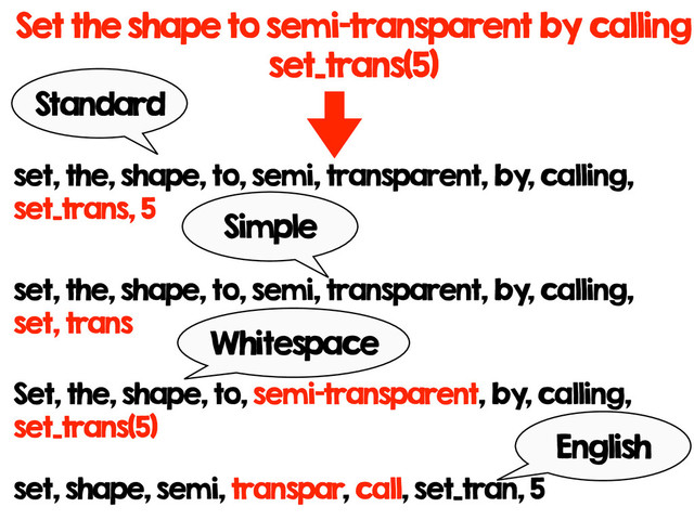 Set the shape to semi-transparent by calling
set_trans(5)
set, the, shape, to, semi, transparent, by, calling,
set_trans, 5
set, the, shape, to, semi, transparent, by, calling,
set, trans
Set, the, shape, to, semi-transparent, by, calling,
set_trans(5)
set, shape, semi, transpar, call, set_tran, 5
Standard
Simple
Whitespace
English
