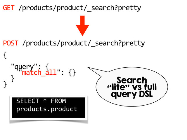 GET  /products/product/_search?pretty  
POST  /products/product/_search?pretty  
{  
      
    "query":  {  
        "match_all":  {}  
    }  
}  
Search
“lite” vs full
query DSL
SELECT  *  FROM  
products.product  

