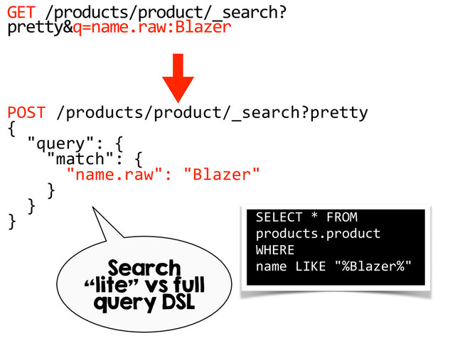 GET  /products/product/_search?
pretty&q=name.raw:Blazer  
POST  /products/product/_search?pretty  
{  
    "query":  {  
        "match":  {  
            "name.raw":  "Blazer"  
        }  
    }  
}   SELECT  *  FROM  
products.product    
WHERE    
name  LIKE  "%Blazer%"
Search
“lite” vs full
query DSL
