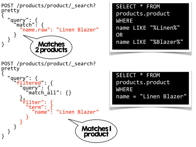 SELECT  *  FROM  
products.product    
WHERE    
name  =  "Linen  Blazer"
POST  /products/product/_search?
pretty  
{  
    "query":  {  
        "match":  {  
            "name.raw":  "Linen  Blazer"  
        }  
    }  
}  
POST  /products/product/_search?
pretty  
{  
    "query":  {  
        "filtered":  {  
            "query":  {  
                "match_all":  {}  
            },  
            "filter":  {  
                "term":  {  
                    "name":  "Linen  Blazer"  
                }  
            }  
        }  
    }  
}
Matches
2 products
Matches 1
product
SELECT  *  FROM  
products.product    
WHERE    
name  LIKE  "%Linen%"    
OR    
name  LIKE  "%Blazer%"
