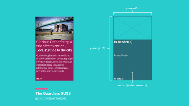 r
The Guardian: GUSS
github.com/guardian/guss
fs-header(2)
fs-headline(1)
fs-data(3)
gs-span(3)
gs-height(6)
colour($c-feature-main)
