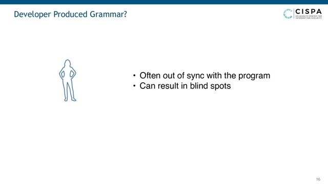 Developer Produced Grammar?
16
• Often out of sync with the program
• Can result in blind spots
