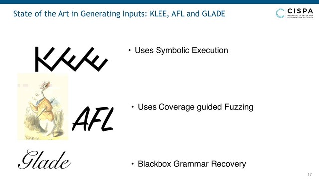 State of the Art in Generating Inputs: KLEE, AFL and GLADE
17
• Uses Symbolic Execution
AFL • Uses Coverage guided Fuzzing
Glade • Blackbox Grammar Recovery
