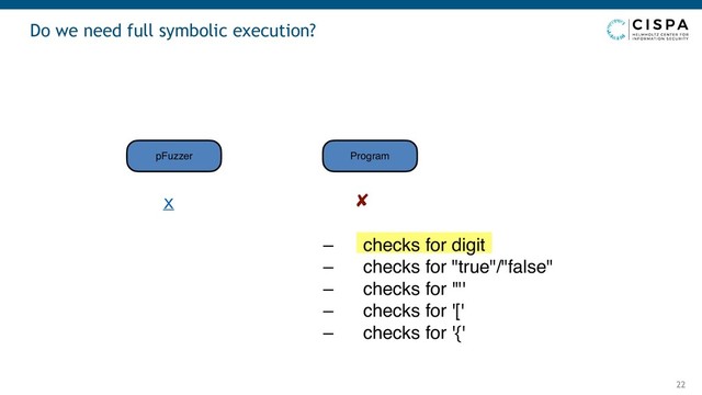 Do we need full symbolic execution?
22
x ✘
– checks for digit
– checks for "true"/"false"
– checks for '"'
– checks for '['
– checks for '{'
pFuzzer Program

