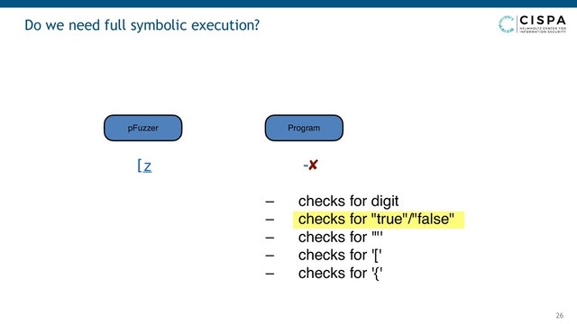 Do we need full symbolic execution?
26
-✘
– checks for digit
– checks for "true"/"false"
– checks for '"'
– checks for '['
– checks for '{'
pFuzzer Program
[z
