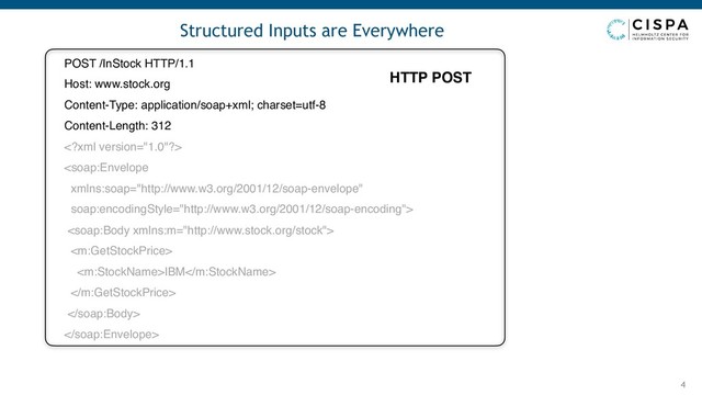 Structured Inputs are Everywhere
4
POST /InStock HTTP/1.1
Host: www.stock.org
Content-Type: application/soap+xml; charset=utf-8
Content-Length: 312




IBM



HTTP POST
