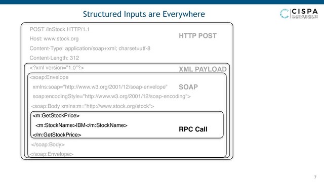 Structured Inputs are Everywhere
7
POST /InStock HTTP/1.1
Host: www.stock.org
Content-Type: application/soap+xml; charset=utf-8
Content-Length: 312




IBM



HTTP POST
XML PAYLOAD
SOAP
RPC Call

