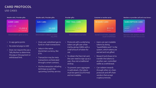 CARD PROTOCOL
USE CASES
GAME CARD GAS CARD FREE TRIAL CARD
• In-app game points
• No external pegs to USD
• Does not require the use a
Tally Worker to determine
the peg or the payment or
withdrawal limit.
• Gives user subsidized gas to
fund on-chain transactions
• Value in the native
blockchain currency, like
ETH.
• Transaction may be meta
transactions orchestrated
through a smart contract,
• Via the transaction refueling
technique as part the
upcoming Card Key service.
• Protocols with a underlying
token can gift user a free
trial by giving CARDs with a
small amount of token for
use
• To obtain the free trial card,
the user need to sign up as a
user, thus not a traditional
airdrop.
• To prevent users aggregate
in sybil attack, the tokens
must be spent (CLUTCH’ed)
and not tradable.
• Users can earn tradable
tokens by doing
“quantiﬁable work” in the
system, which tokens are
earned and not gifted.
• Reward Card shows UI to
transfer the tokens to
another user-controlled
wallet as a withdrawal.
• Can redeem rewards
through other on-chain
protocols and oﬀ-chain
vendors that accept
cryptocurrencies.
15,000 §
§ = 1 Cent USD
50,000
Gwei
1,000
Happiness Token
NON-TRANSFERRABLE
NON-TRANSFERRABLE
jerkyll n hide
REGISTERED TO:
Retailer sells / Provider gifts: Retailer sells / Provider gifts: Provider gifts: Customer or worker earns: Retailers or providers sell and cross honor:
Earned in local token, swappable
as part of withdrawal
Metered in USD. Redeem via CEX/
DEX where provider have account
Denominated in local token
Denominated in network currency
(e.g. ETH)
Denominated in game currency
$13.19
Earned
$5
Per Month
CHARTER
MEMBER
SINCE JUNE 2018
SUBSCRIPTION CARD
REWARD CARD
$13.19
Earned
$5
Per Month
CHARTER
MEMBER
SINCE JUNE 2018
