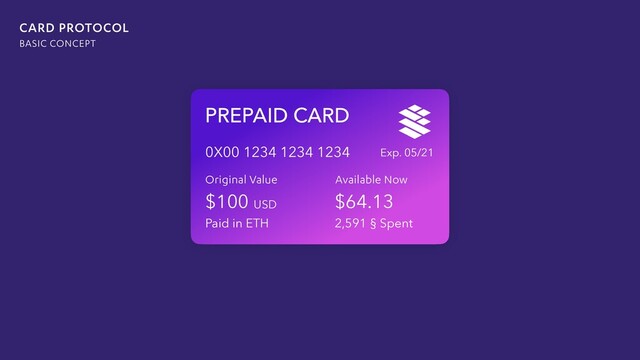 PREPAID CARD
Original Value Available Now
$64.13
0X00 1234 1234 1234
2,591 § Spent
$100
Paid in ETH
CARD PROTOCOL
BASIC CONCEPT
Exp. 05/21
USD
