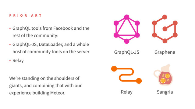 • GraphQL tools from Facebook and the
rest of the community:
• GraphQL-JS, DataLoader, and a whole
host of community tools on the server
• Relay
We’re standing on the shoulders of
giants, and combining that with our
experience building Meteor.
P R I O R A R T
GraphQL-JS Graphene
Relay Sangria
