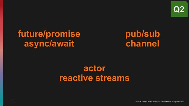 © 2021, Amazon Web Services, Inc. or its affiliates. All rights reserved.
future/promise
async/await
Q2
pub/sub
channel
actor
reactive streams
