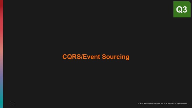 © 2021, Amazon Web Services, Inc. or its affiliates. All rights reserved.
CQRS/Event Sourcing
Q3
