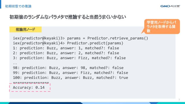 7
初期状態での推論
iex(predictor@keyaki)3> params = Predictor.retrieve_params()
iex(predictor@keyaki)4> Predictor.predict(params)
1: prediction: Buzz, answer: 1, matched?: false
2: prediction: Buzz, answer: 2, matched?: false
3: prediction: Buzz, answer: Fizz, matched?: false
…
98: prediction: Buzz, answer: 98, matched?: false
99: prediction: Buzz, answer: Fizz, matched?: false
100: prediction: Buzz, answer: Buzz, matched?: true
================
Accuracy: 0.14
初期値のランダムなパラメタで推論すると当然うまくいかない
推論用ノード
学習用ノードからパ
ラメタを取得する関
数
