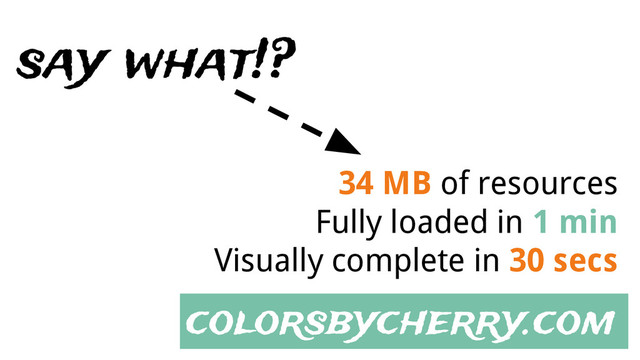 colorsbycherry.com
34 MB of resources
Fully loaded in 1 min
Visually complete in 30 secs
say what!?
