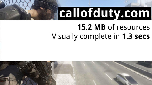 callofduty.com
15.2 MB of resources
Visually complete in 1.3 secs
callofduty.com
