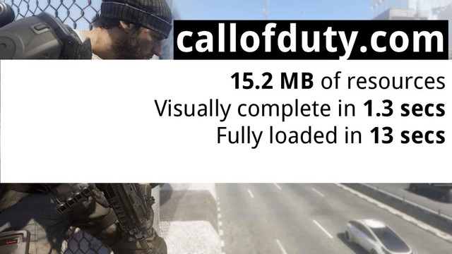 callofduty.com
15.2 MB of resources
Visually complete in 1.3 secs
Fully loaded in 13 secs
callofduty.com

