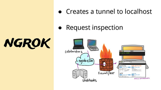 ngrok
● Creates a tunnel to localhost
● Request inspection
